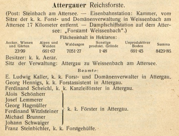 Datei:Aerar im Attergau 1904.png