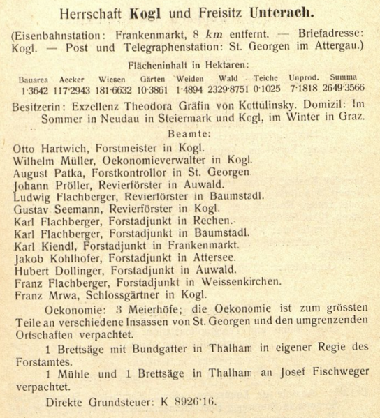 Datei:Herrschaft Kogl und Freisitz Unterach 1904.png